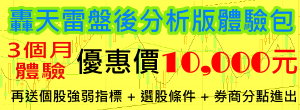 轟天雷盤後版