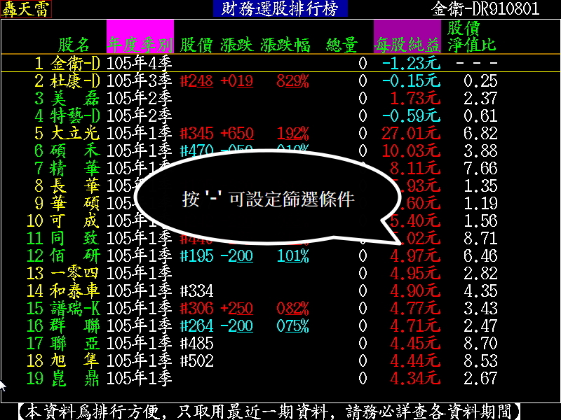 轟天雷換版說明